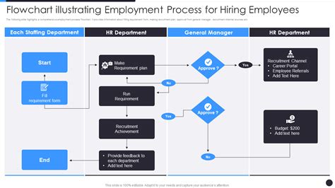 pasig gems job hiring process